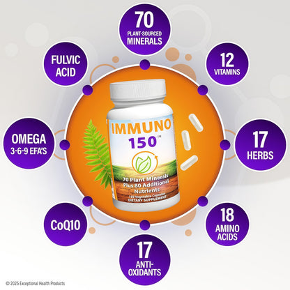 IMMUNO 150^ Complete Multi - 150capsules